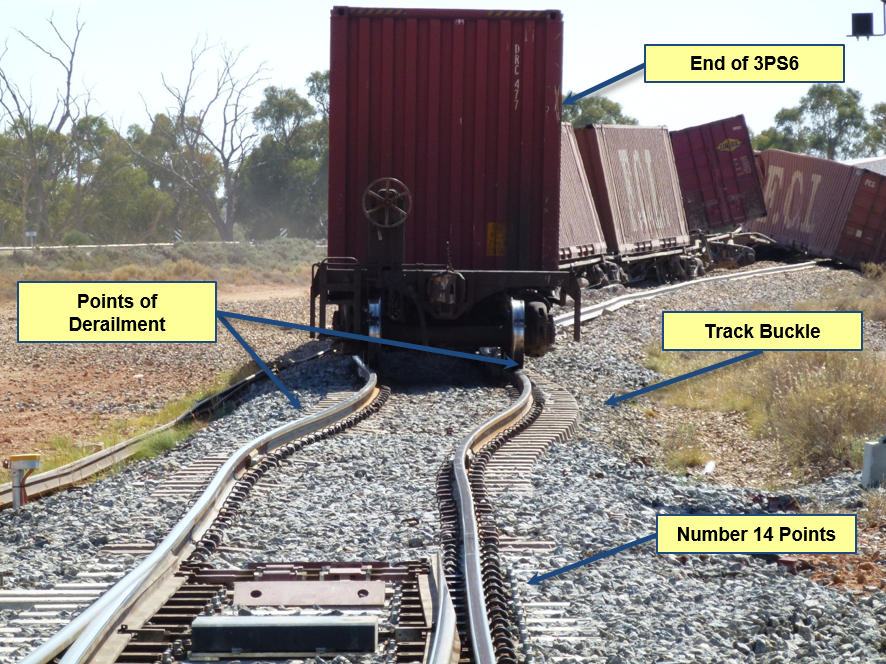 Figure 5: Track Buckle in front of Number 14 Points